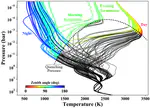 Understanding the atmospheric properties and chemical composition of the ultra-hot Jupiter HAT-P-7b. II. Mapping the effects of gas kinetics