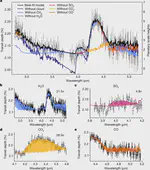 Early Release Science of the exoplanet WASP-39b with JWST NIRSpec G395H