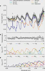 Early Release Science of the exoplanet WASP-39b with JWST NIRISS